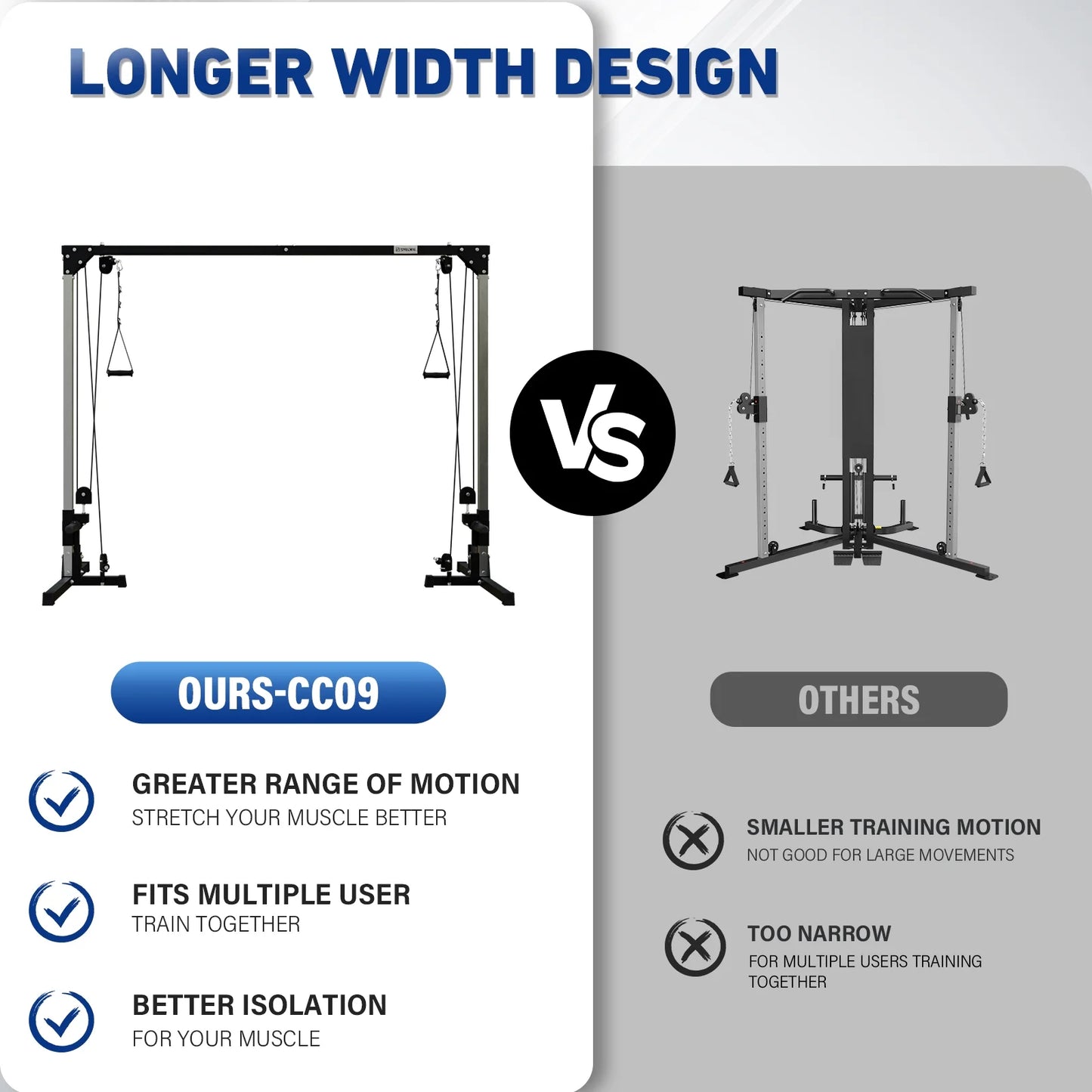 Cable Crossover Machine - 400Lbs Plate Loaded Cable Fly Machine